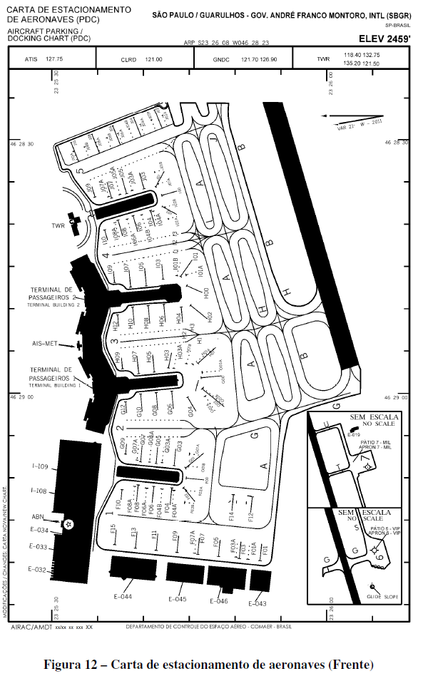  Carta de Estacionamento de Aeronaves. 